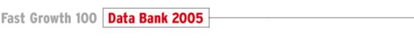 Fast Growth 100 2005 Data Bank
